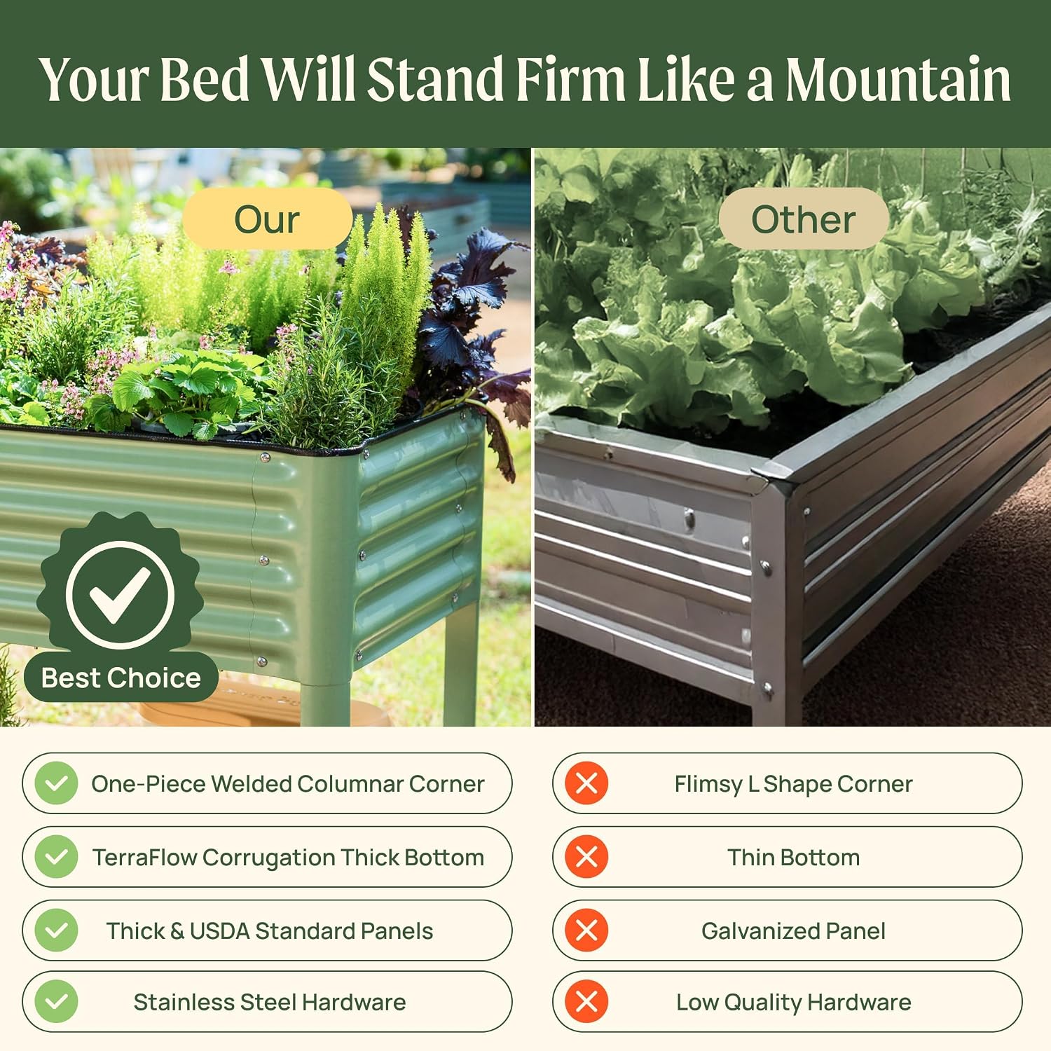 Metal Elevated Garden Bed With Storage Rack
